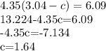 4.35(3.04-c)=6.09&#10;&#10;13.224-4.35c=6.09&#10;&#10;-4.35c=-7.134&#10;&#10;c=1.64