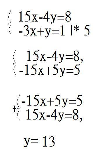 Решите систему уравнений методом подстановки {15x-4y=8,-3x+y=1