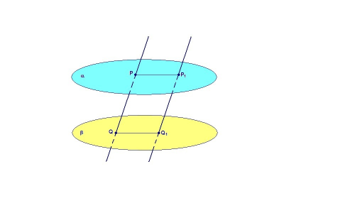 Даны две параллельные прямые и точки p, q на одной из них. через эти точки проведены две параллельны