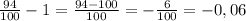 \frac{94}{100}-1=\frac{94-100}{100}=-\frac{6}{100}=-0,06