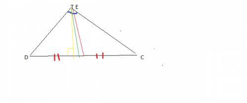 Начертите тупоугольный треугольник dec. проведите высоты,медианы,биссектрисы треугольника.(начетрите