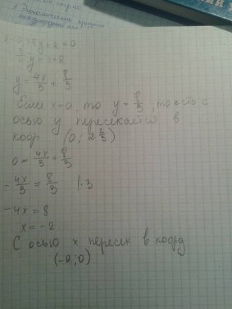 Дано линейное уравнение с двумя переменными x-0,75y+2=0 координаты точек пересечения с осями координ