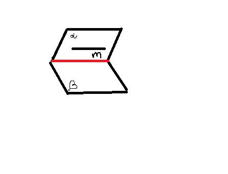 Плоскости a и b пересекаются по прямой m. прямоая лежат в полскости а . какого взаимное расположение