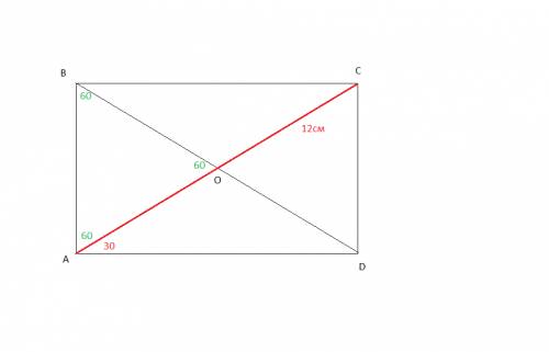 Впрямоугольнике abcd диагонали пересекаются в точке o.найдите периметр треугольника abo,если угол ca