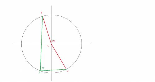 Точка о- центр окружности, угол bac=75 градусам. найдите величину угла вос(в градусах)