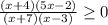 \frac{(x+4)(5x-2)}{(x+7)(x-3)} \geq 0 