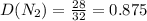 D(N_{2}) = \frac{28}{32} = 0.875