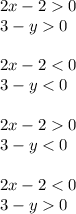 2x-20\\&#10;3-y0\\&#10;\\&#10;2x-2<0\\&#10;3-y<0\\&#10;\\&#10;2x-20\\&#10;3-y<0\\&#10;\\&#10;2x-2<0\\&#10;3-y0