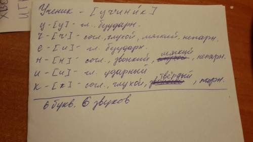 Запишите имя композитора, написавшего музыку на стихотворение М.Ю. Лермонтова «Молитва» («В минуту ж