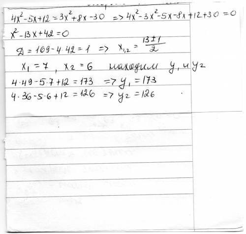 Вычислите координаты точек пересечения графиков функций у =4х^2 - 5х+12 и у= 3х^2+8х-30