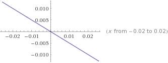 Решить : построить на координатной плоскости xy график уровнения 1) xy+2y^2=0 2) x^2-3xy=0 3) |y|=x+