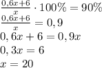 \frac{0,6x+6}{x}\cdot100\%=90\%\\ \frac{0,6x+6}{x}=0,9\\ 0,6x+6=0,9x\\ 0,3x=6\\ x=20
