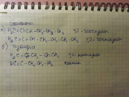 Структурные формулы двух гомологов и двух изомеров 1,2-пентадиена и их названия.