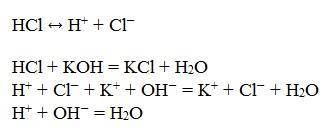 Напишите уравнение электролитической диссоциации соляной кислоты и сокращенное ионно-молекулярное ур