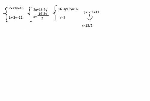 Решите систему уравнений методом подстановки: a) { 2x+3y=16 { {3x-2y=11 б) { 6(x+y)=5-(2x+y) { {3x-2
