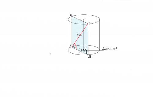 Диагональ сечения цилиндра, параллельного оси равна 9 см и наклонена к плоскости основания под углом