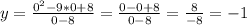 y= \frac{0^2-9*0+8}{0-8} = \frac{0-0+8}{0-8} = \frac{8}{-8} =-1