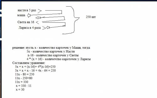 Сумма чисел а и b в 7 раз больше их произведения; б) число х при делении на число у даёт в частном 3