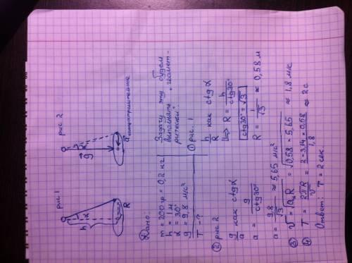 1)шарик массой 200гр вращается на нитке длиной 1м в горизонтальной плоскости угол отклонения нити 30