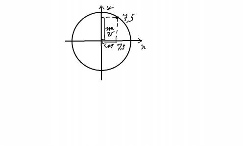 Как решать: сравните sin7,5 и cos7,5