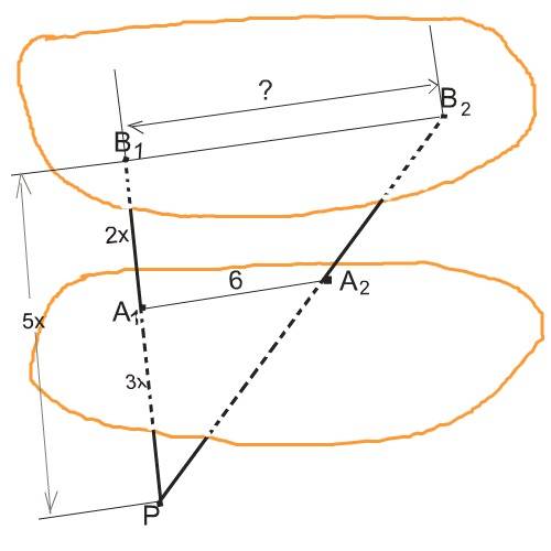Даны две параллельные плоскости и не лежащая между ними точка p. две прямые, проходящие через точку 