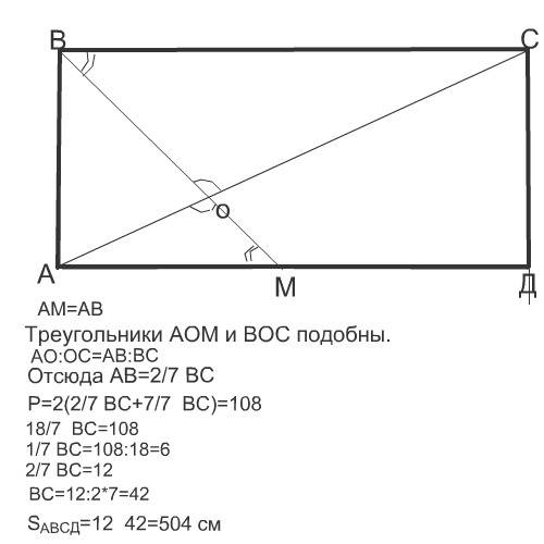 Бісектриса кута прямокутника ділить його діагональ у відношенні 2 до 7, а периметр = 108 см. знайти 