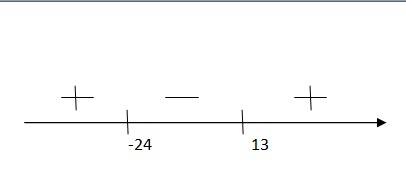 Найдите множество решений неравенства: 5(x-13)(x+24)< 0