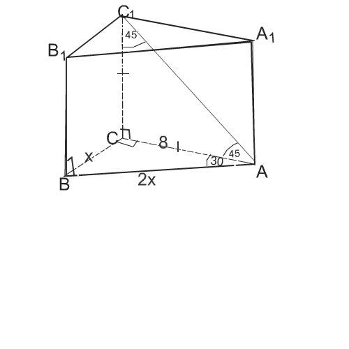 Основою призми є прямокутний трикутник, катет якого дорівнює 8 см і прилеглий до нього гострий кут 3