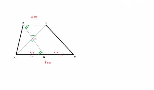 1) в трапеции abcd с основаниями ad=8 см, bc=3 см, точка к - середина ad. диагональ fc пересекается 