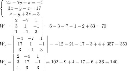 \left\{\begin{array}{ccc}2x-7y+z=-4\\3x+y-z=17\\x-y+3z=3\end{array}\right\\\\W= \left|\begin{array}{ccc}2&-7&1\\3&1&-1\\1&-1&3\end{array}\right|=6-3+7-1-2+63=70\\\\W_x=\left|\begin{array}{ccc}-4&-7&1\\17&1&-1\\3&-1&3\end{array}\right|=-12+21-17-3+4+357=350\\\\W_y=\left|\begin{array}{ccc}2&-4&1\\3&17&-1\\1&3&3\end{array}\right|=102+9+4-17+6+36=140