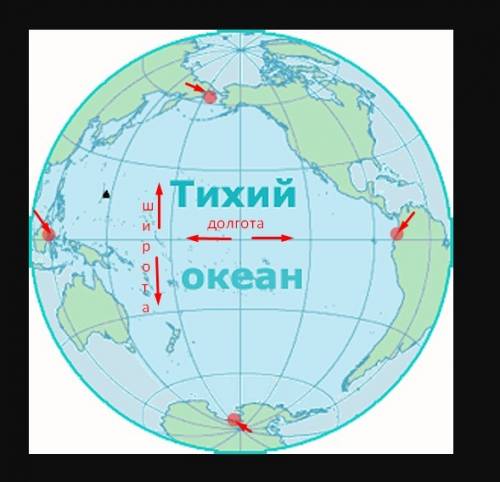 Протяженность тихого океана с севера на юг и с запада на восток в градусах и километрах