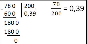 Найдите высоту конуса, если его объем равен 108п, а радиус основания в 2 раза больше высоты конуса.