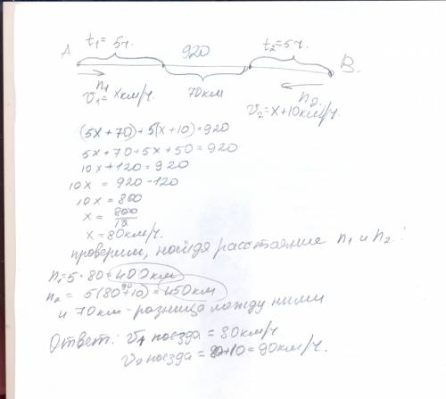 Из пунктов а и в, расстояние между которыми 920 км, одновременно навстречу друг другу отправились дв