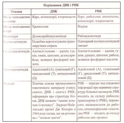 На 6-ти карточках написаны буквы, из которых можно составить слово АНАНАС. Сколько существует различ