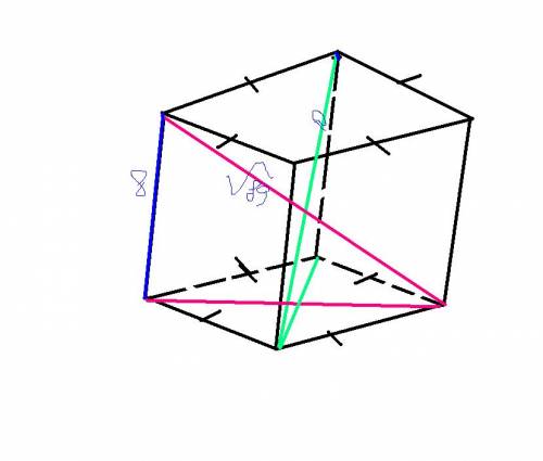 1.измерения прямоугольного параллелепипеда равны 3 см, 2 см, 6 см.найдите площадь полной поверхности