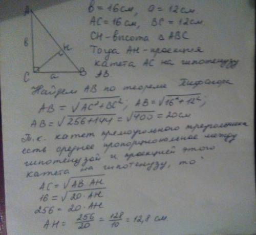 Опишите картину Юрия Ивановича Пименова «Новая Москва». Начните своё сочинение с последнего предложе