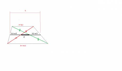 Основания трапеции равны 8,2 см и 14,2 см.найдите расстояние между серединами ее диагоналей ну !