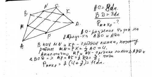 Образованный 30 июня 1941 г. Государственный Комитет Обороны возглавил И.В. Сталин К.Е. Ворошилов