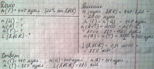 Главной гарантией против тирании по Крижаничу является Наличие хороших законов и контроль за их испо