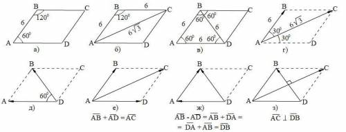 Авс - ромб , ав=6, угол а=60 градусов найти : 1) ав * ас, 2) аd * db,3) (ad + ad) (ab - ad),решать н