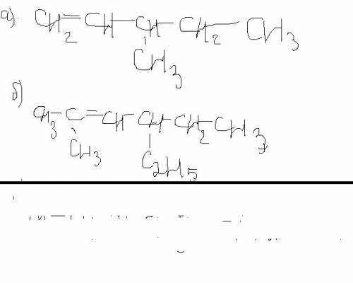 2.составьте структурные формулы : а)3-метилпентена-1 б)2-метил-4-этилгексена-2 3.напишите уравнения 