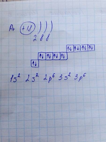 Площадь садового участка — 6 соток, а площадь дачного участка — 1800 кв. м. Выполни разностное и кра