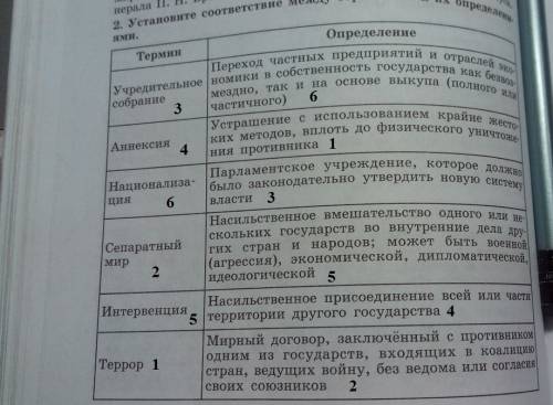 Как называется наиболее известное сочинение митрополита Илариона?