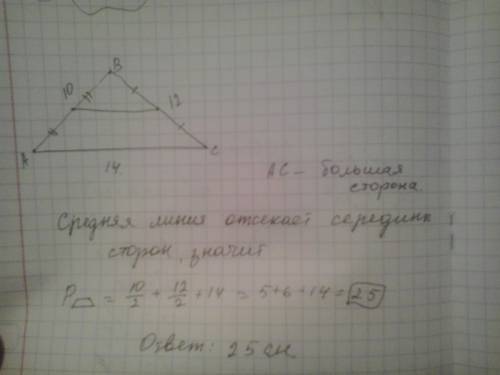 Какое животное являлось «кораблём пустыни» для араб­ских кочевых племен?