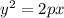 y^2=2px