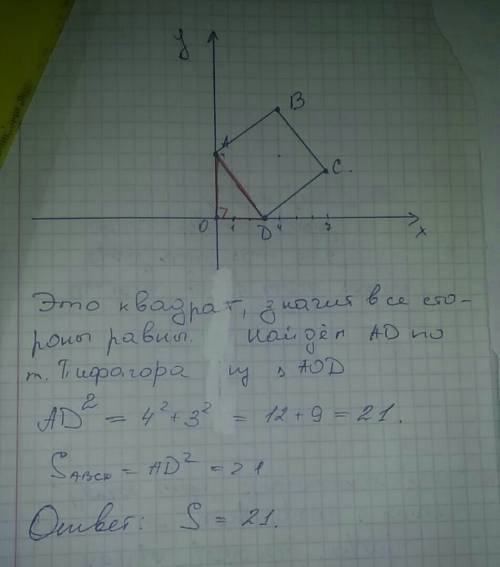 Найти площадь квадрата, вершины которого заданы координатами в декартовой системе координат а(0; 4),
