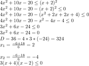 4x^2+10x-20\leq(x+2)^2 \\4x^2+10x-20-(x+2)^2\leq0 \\4x^2+10x-20-(x^2+2x+2x+4)\leq0 \\4x^2+10x-20-x^2-4x-4\leq0 \\3x^2+6x-24\leq0 \\3x^2+6x-24=0 \\D=36-4*3*(-24)=324 \\x_1=\frac{-6+18}{6}=2 \\ \\x_2=\frac{-6-18}{6}=-4 \\3(x+4)(x-2)\leq0 