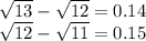 \sqrt{13} - \sqrt{12} =0.14&#10;&#10; \sqrt{12}- \sqrt{11} =0.15