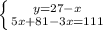 \left \{ {{y=27-x} \atop {5x+81-3x=111}} \right.