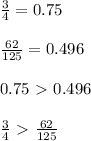 \frac{3}{4} =0.75\\\\ \frac{62}{125} =0.496\\\\0.75\ \textgreater \ 0.496\\\\ \frac{3}{4} \ \textgreater \ \frac{62}{125}